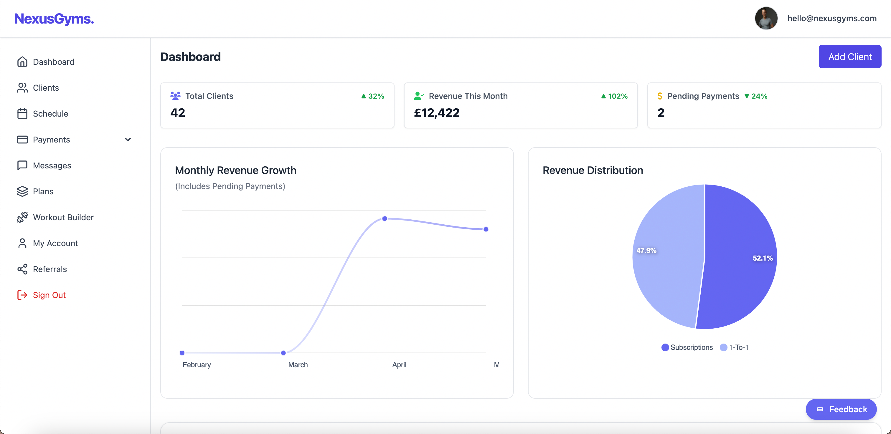 NexusGyms Trainer Dashboard Screenshot